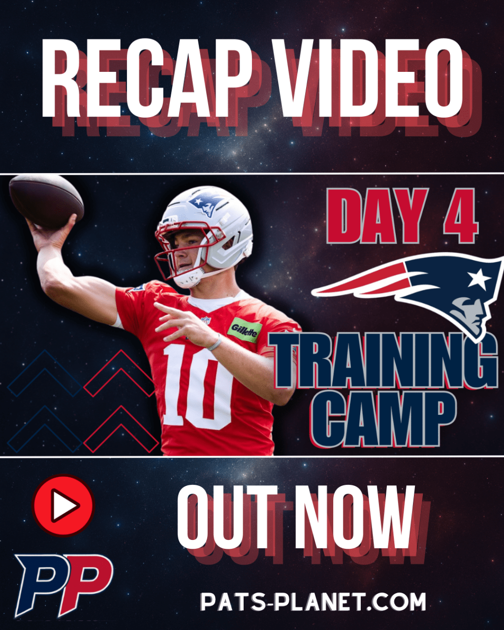 Patriots Training Camp: Day 4&nbsp;Recap