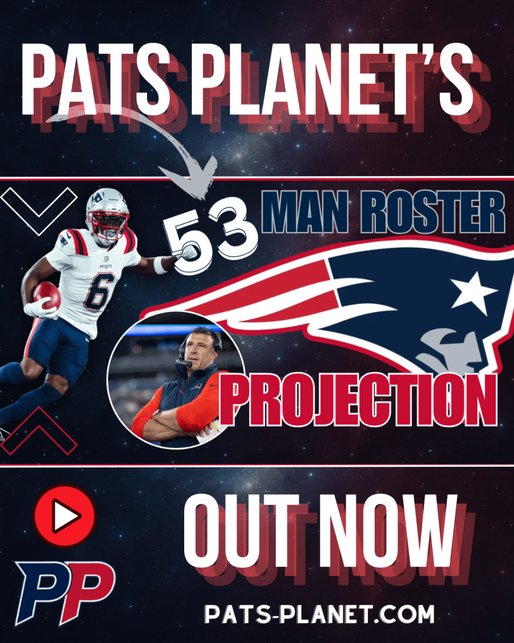 Pats Planet 53 Man Roster&nbsp;Projection